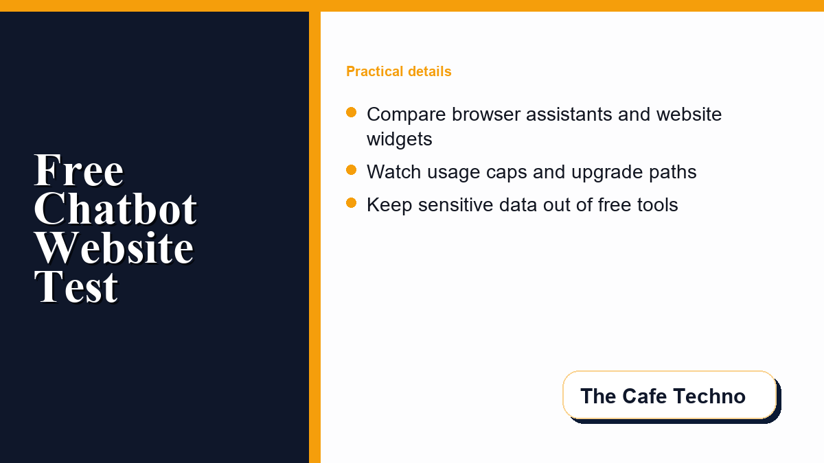 Visual graph displaying usage limits, rate limits, and server response times