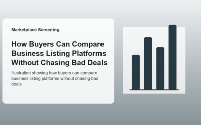 How Buyers Can Compare Business Listing Platforms Without Chasing Bad Deals