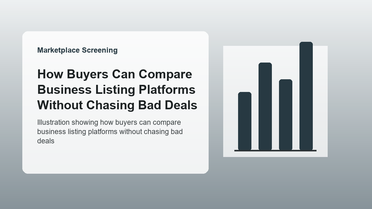 Illustration showing how buyers can compare business listing platforms without chasing bad deals