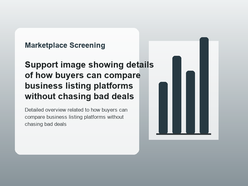 Detailed overview related to how buyers can compare business listing platforms without chasing bad deals