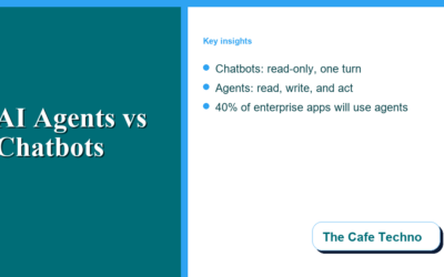 AI Agents vs Chatbots: What’s Actually Different in 2026